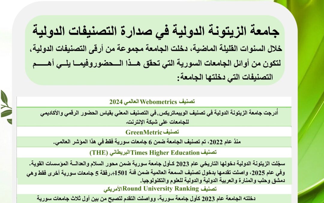 جامعة الزيتونة الدولية في صدارة التصنيفات الدولية